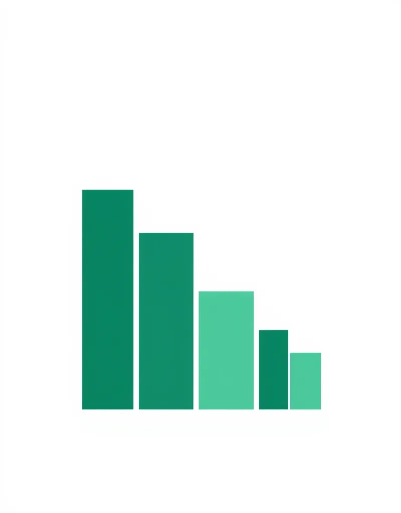 Трафик на инфосайты в 2020 году (Руслан Белый)